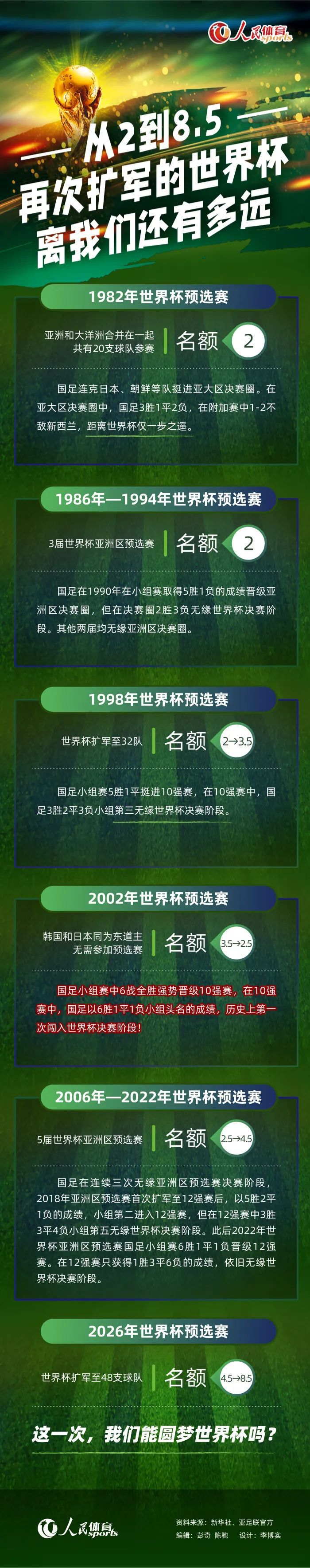 我作为那不勒斯的一员，书写了这座城市的历史，这是一件独特的事情。